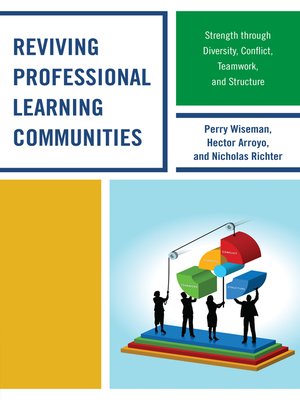 cover image of Reviving Professional Learning Communities